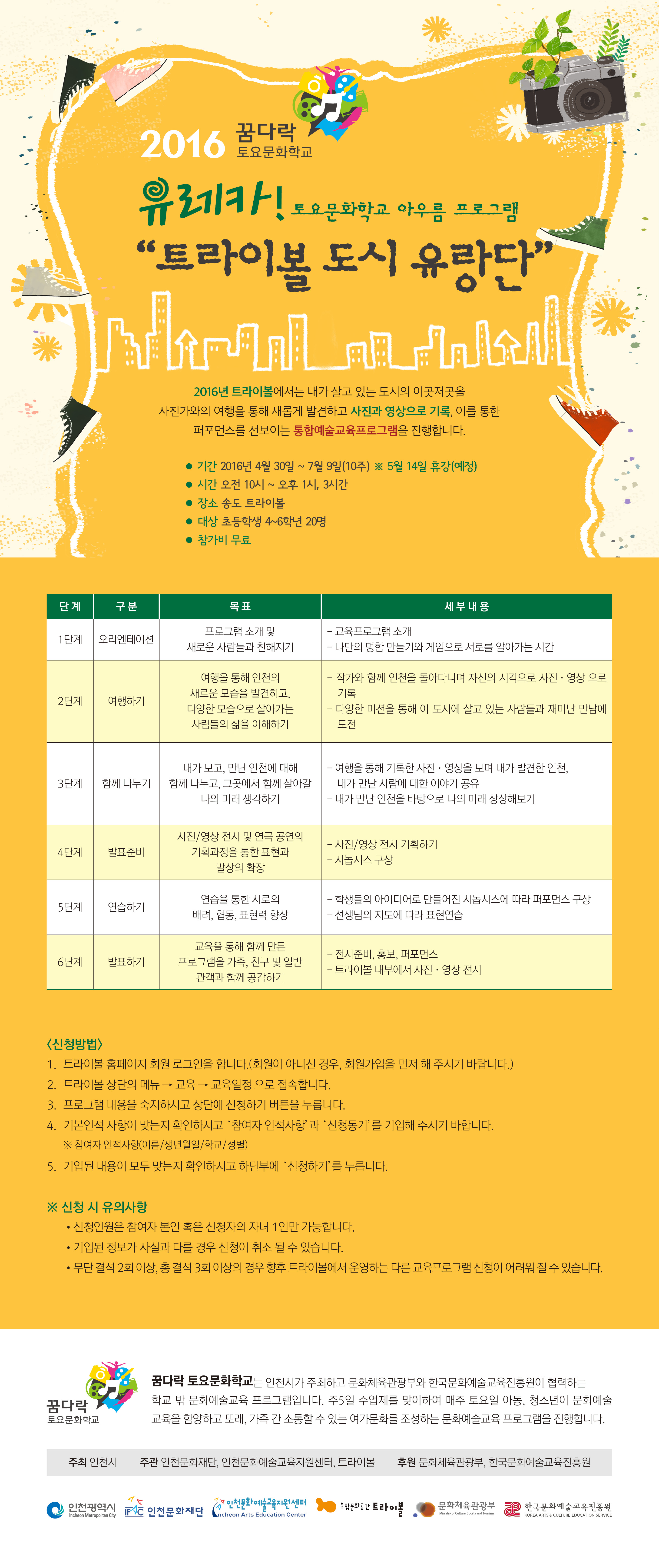 꿈다락 토요문화학교 도시유랑단 확정 웹페이지.jpg